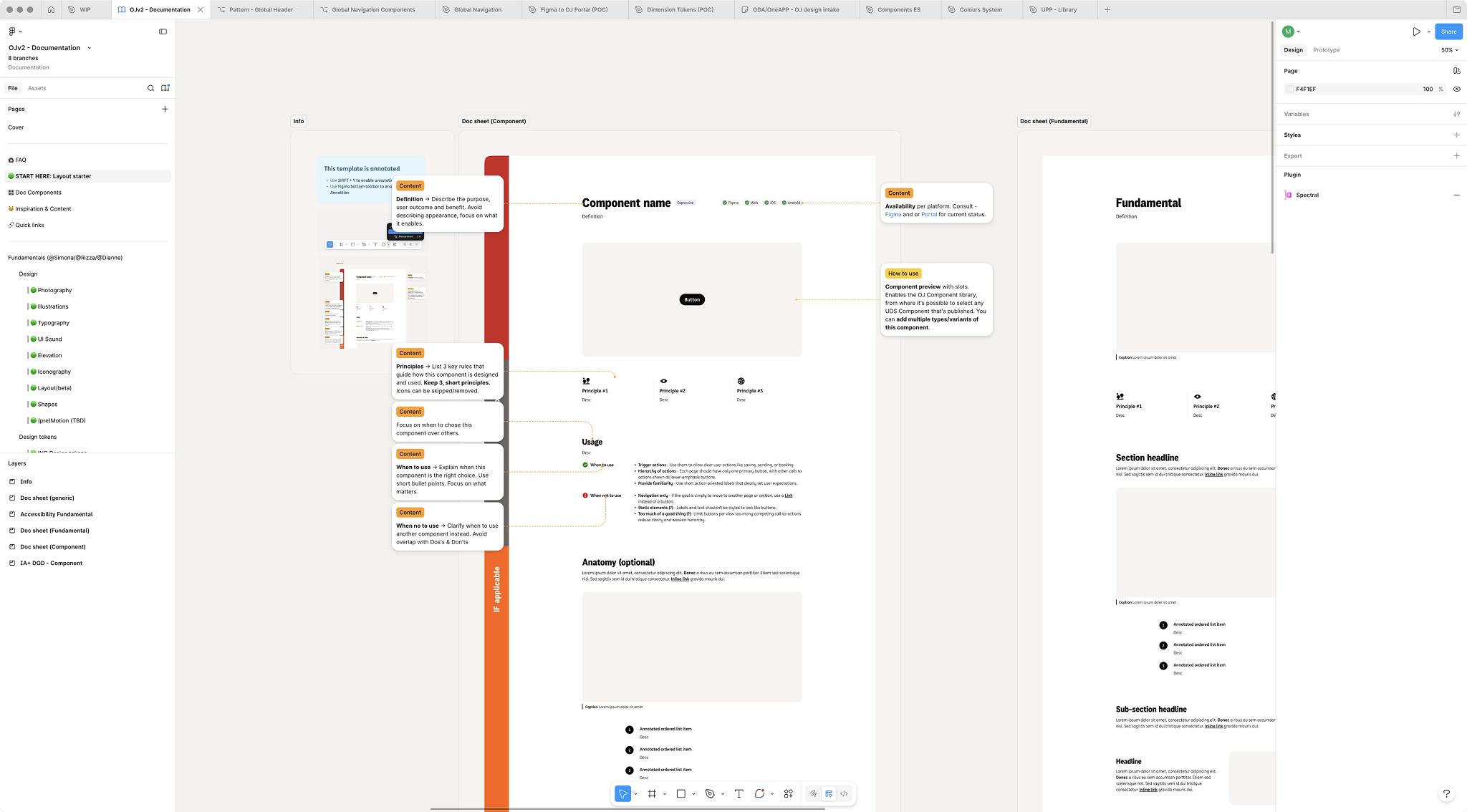 Document template with annotations in Figma