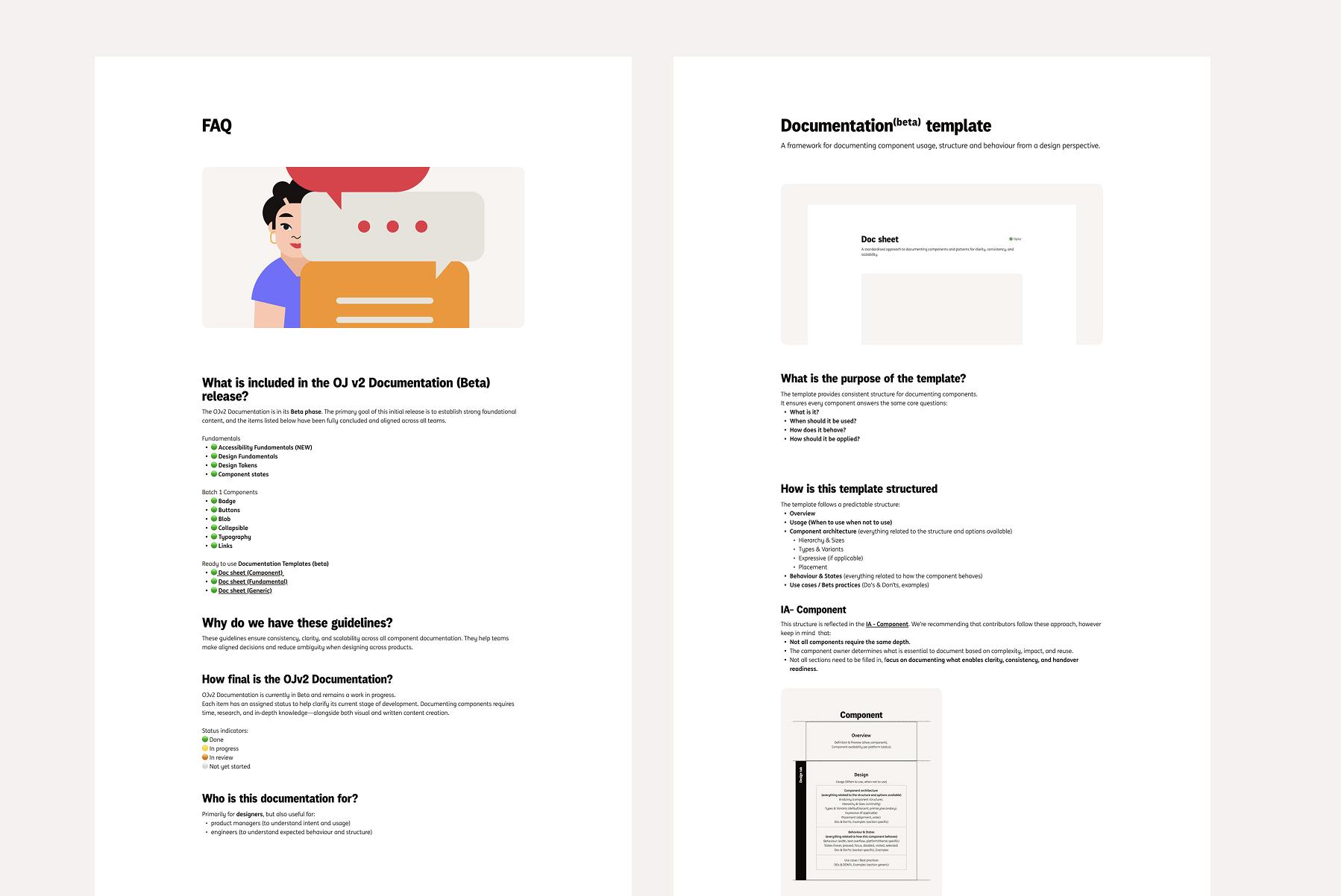 Documentation template